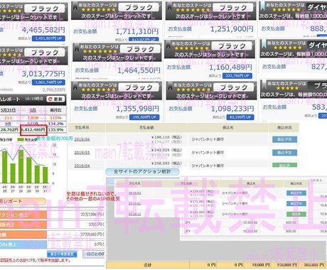 ２０２０年も可能な商標アフリの極意教えます 他の出品と統合したため、こちら単独出品はを休止いたしました。 イメージ2