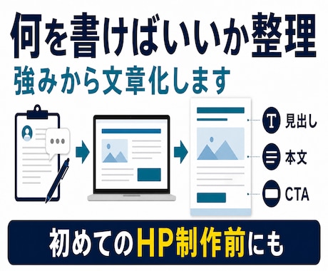 HP・LP文章を見出しから整理します 強みからCTA・FAQまで文章化 イメージ2