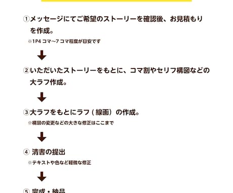 書籍や広告・SNSに！漫画作成いたします 【30年以上の実績！】漫画の作成をいたします イメージ2