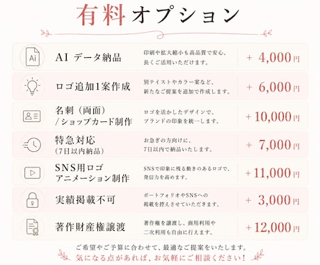 意味のある設計で想いが伝わるロゴを制作します 初めてロゴ制作依頼する方に意味や想いを形にしたロゴをご提案 イメージ2