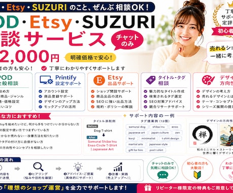 Printify・Etsy・SUZURI相談します 売れるショップ作りを実践目線でサポート イメージ1