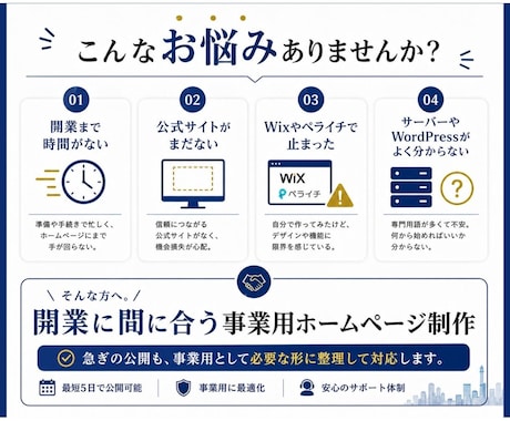 開業に間に合う事業用WordPressを制作します 3ページ+30記事付＋初期設定／最短5日納品／操作説明付 イメージ2