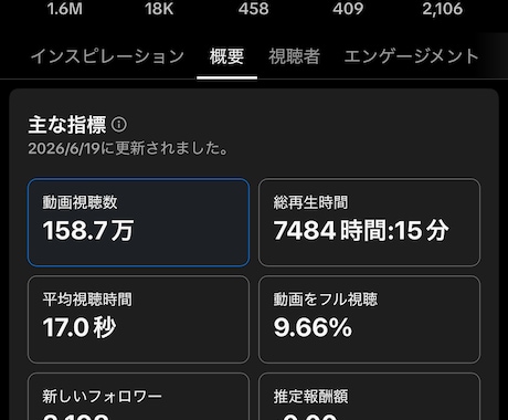 なぜショート動画が伸びない？プロが徹底添削します 総再生数3000万再生のプロがショート動画を添削します イメージ2