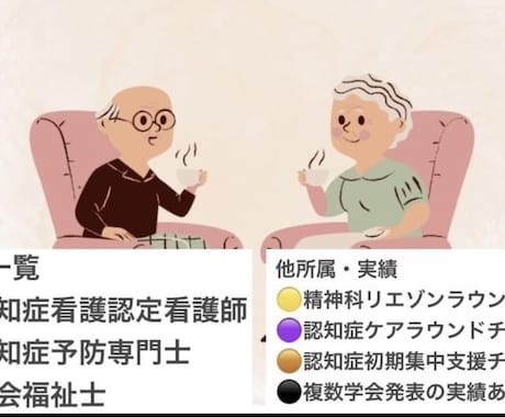 認定看護師‼️学生・新人Nsのレポート添削します 現役の認知症看護認定看護師が学生・新人Nsのお手伝いをします イメージ1