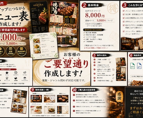 飲食店のメニュー制作をします イメージ1