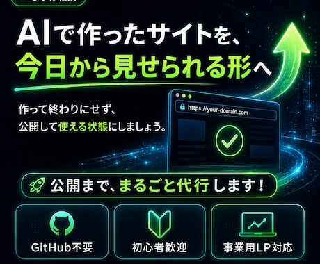 AIで作ったLP・ホームページをネット公開します AI生成サイトをレンタルサーバーへアップし、独自ドメイン公開 イメージ2