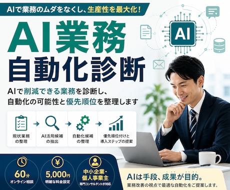 AIで削減できる業務を診断します 業務効率化する自動化候補を整理します イメージ1