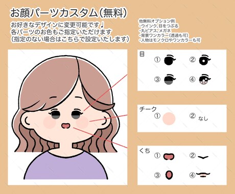 SNS・ブログ用アイコン作ります ゆるかわ可愛いオリジナルアイコン♩プレゼントにもオススメ！ イメージ2