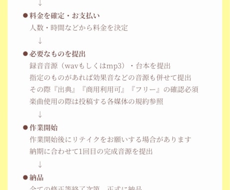 音声編集承ります ボイスドラマ、シチュエーションボイス、朗読等の編集をします。 イメージ2