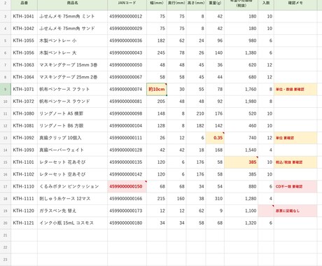 提出先ごとの商品登録シートに、推測せず記入します イメージ1