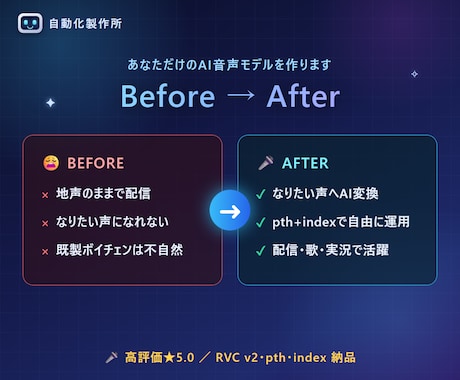 格安であなただけのRVCのモデルを作ります なりたい音声を送るだけであなたも好きな声で配信ができます！ イメージ2