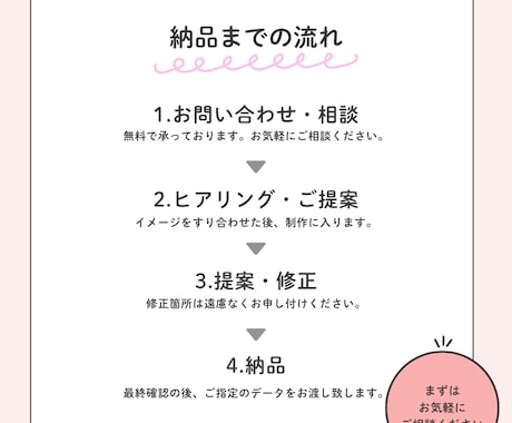 ママに届く！３名様限定子どもむけWEB画像作成ます ママが"ここなら安心"と感じるデザインを イメージ2