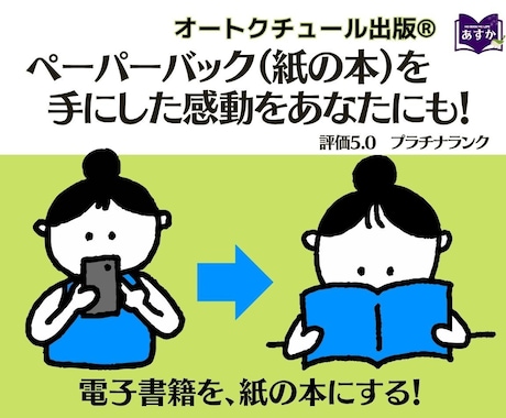 大切な電子書籍→紙の本 POD出版丁寧に代行します 在庫不要・1冊から。あなたの本を手に取れる紙面書籍に イメージ1