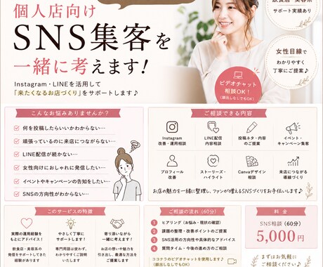 個人店向けSNS集客を一緒に考えます 「何を発信したらいいかわからない…」を一緒に解決します♪ イメージ1