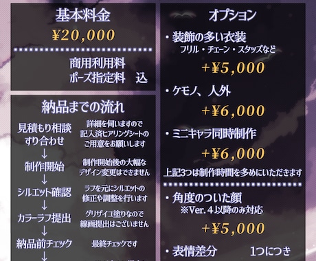 IRIAM配信用立ち絵作成いたします 商用利用料込み！ケモノや人外立ち絵も対応◎ イメージ2