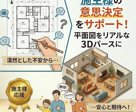3Dパース作成で間取りのモヤモヤ・不安を解消します イメージ1
