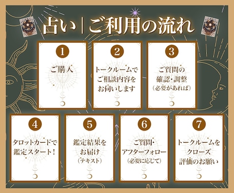 数百件以上鑑定タロット恋愛出会い婚活みます 相手の気持ちをみるのが得意です　片想い、既読未読スルー遠距離 イメージ2
