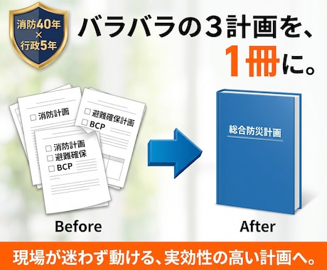 BCPを一本化！迷わず動ける「総合防災計画」ます イメージ1