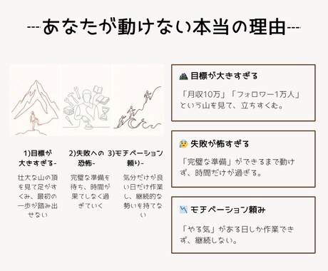 完璧主義を破壊！AIで副業0→1突破を伴走します 1日5分の極小タスクで「動けない呪い」を強制解除します！ イメージ2