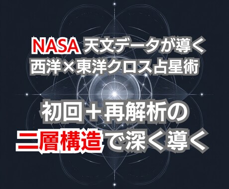 停滞の原因を、あなた専用の未来設計図で可視化します 感情ではなく構造で読む。未来を選ぶための解析。 イメージ1