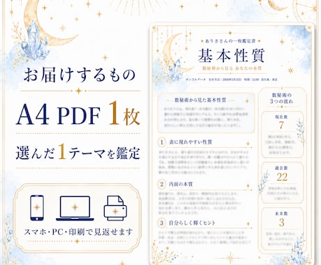 数秘術であなたの才能・仕事の活かし方を鑑定します 自分らしく働きたい方へ。生年月日からテーマを一つ読み解きます イメージ2