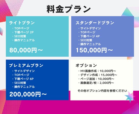 集客力UPのWordPress HPを制作します 高品質/おしゃれ/スタイリッシュ イメージ2