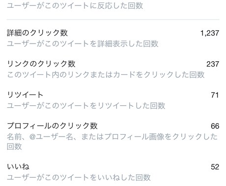 コンテスト限定！あなたの作品を拡散宣伝します 1件につき2ツイートお受け出来ます。コンテスト作品限定です。 イメージ1