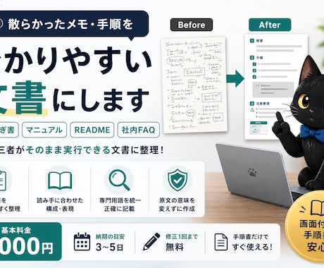 散らかった手順メモを分かりやすい文書にします 引き継ぎ書・マニュアル・READMEを分かりやすく整理 イメージ1