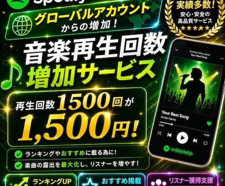 Spotify音楽再生回数1500回増やします イメージ1