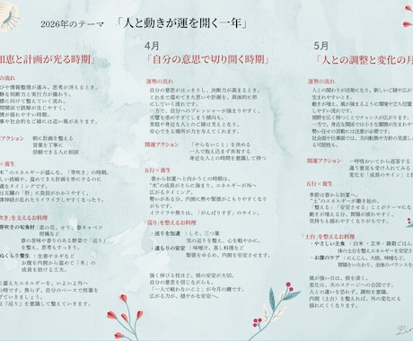 2026年3ヶ月分の運勢と養生レシピ届けます 先の運気を知って備える、薬膳のプロが月毎のアドバイスをお届け イメージ1