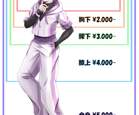 男性が得意！✨アイコンや立ち絵等描きます 【商業利用可】SNSや動画等のイラスト、TRPG等にぜひ！ イメージ2