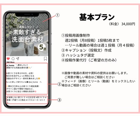 インスタ運用代行｜丸投げOKで安心サポートます 丁寧に寄り添い、あなたのビジネスに最適な集客導線を設計 イメージ2