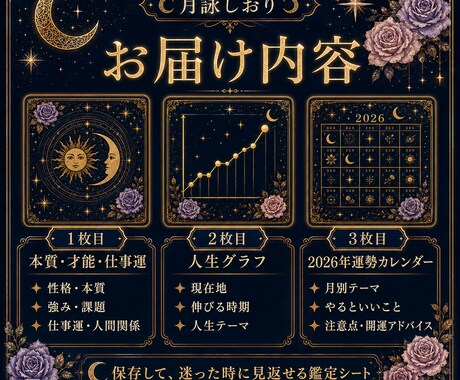仕事運・人生の流れを3枚の鑑定シートで読み解きます 【初回5名限定価格】仕事運を行動指針に変える鑑定 イメージ2