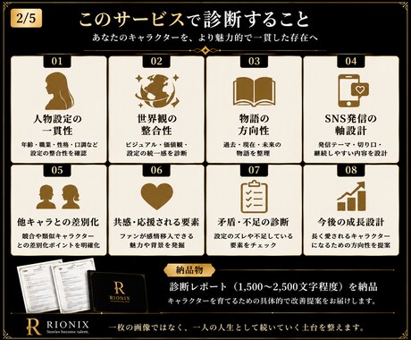 AIキャラクターの世界観を診断します 設定の矛盾を整理し育つ物語へ整えます イメージ2