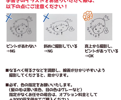 手書きのイラストをLINEスタンプとして作成します 世界に1つだけのLINEスタンプを作成します！ イメージ2