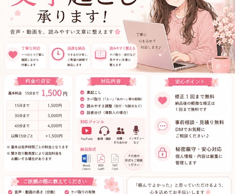 やさしく丁寧に文字起こします イメージ1