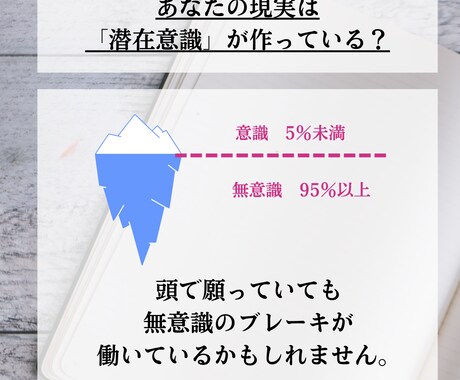 思考のブレーキを特定し、潜在意識を整えます 頑張っても変われなかったのは、心のブレーキのせいでした。 イメージ2