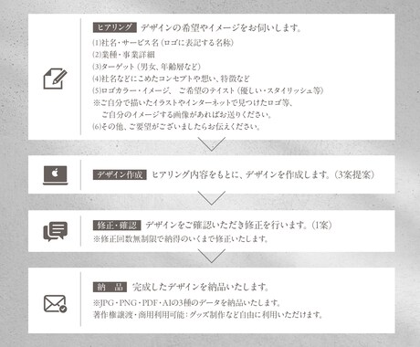 シンプルで印象に残る洗練したロゴを作成します 無駄のない考えぬかれた形で、コンセプトを表現します！ イメージ2