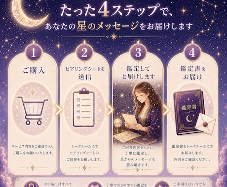 星が語る【あなたの取扱説明書】をお伝えします 生きづらさを愛しさに変える魂のホロスコープ診断 イメージ2