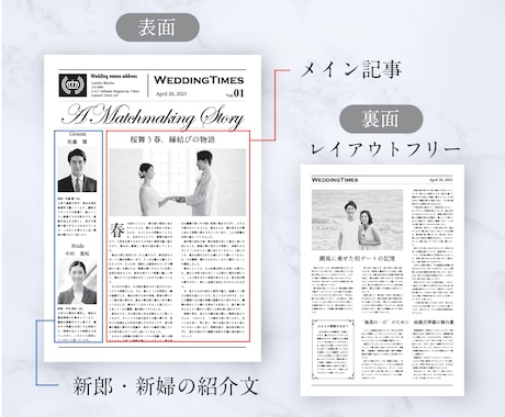 オリジナルのブライダル新聞を作成いたします 世界にひとつだけの新聞で、特別な1日をもっと心に残るものに… イメージ2