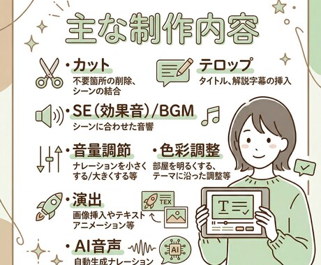 教育・研修動画制作します 社内研修から、趣味を動画にしたい人向け！ イメージ2