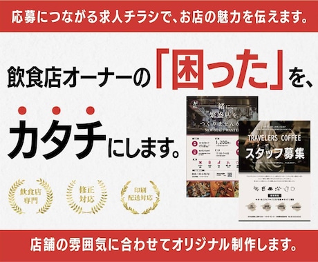 飲食店向け求人チラシを制作します お店の魅力が伝わる求人デザインをご提案 イメージ1