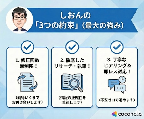 YouTubeサムネとタイトルの構成案を提案します クリック率の壁を突破！アルゴリズムに基づく「勝てる」設計図。 イメージ2