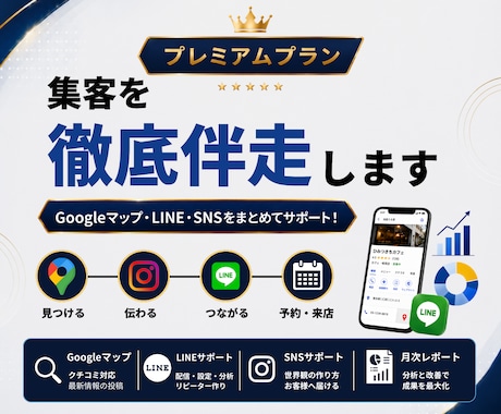 プレミアムプラン｜集客を徹底伴走します イメージ1