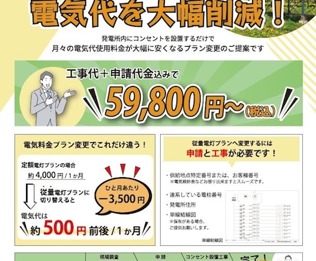 太陽光発電所の各種電気申請代行を承ります お客様の太陽光発電所運用に役立ちます。ぜひお任せください! イメージ1