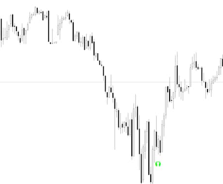 逆張り、順張り、押し目でもない第４の手法を教えます トレンドの終わりを狙えるオリジナルインディケータです イメージ2