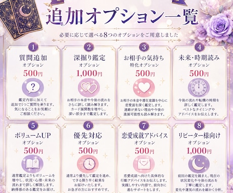 追加オプション｜追加で鑑定します こちらは追加オプション用です。 イメージ1