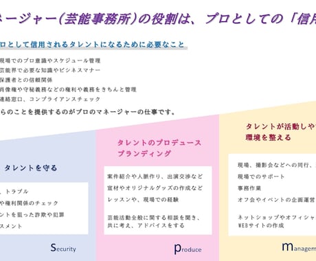 芸能ビジネスに関する相談を受けます 現役芸能マネージャーによる芸能相談 イメージ2