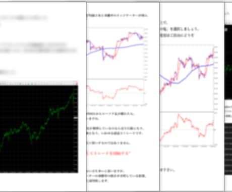 FX・GOLD移動平均乖離率を極めたので伝授します 相場の本質・真髄をFX経験値関係なくシンプルに視覚的に捉える イメージ2