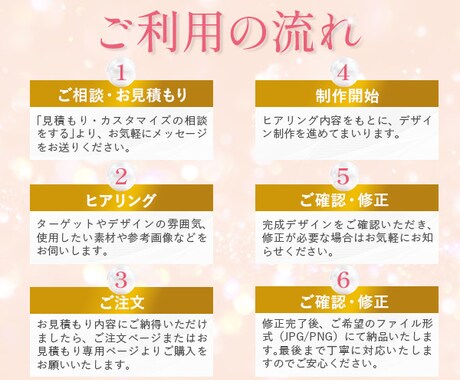 想いを整理しながら、伝わるバナーを制作します 文章未完成でもヒアリングで整える｜バナー/サムネ/各種画像 イメージ2